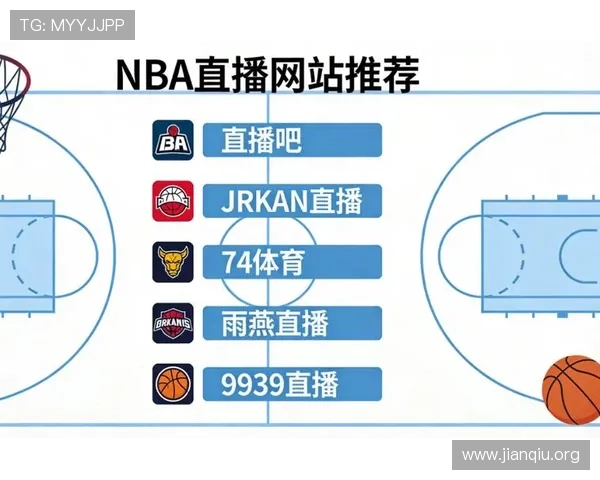 斗球直播NBA官网如何实现多设备同步观看体验提升技巧